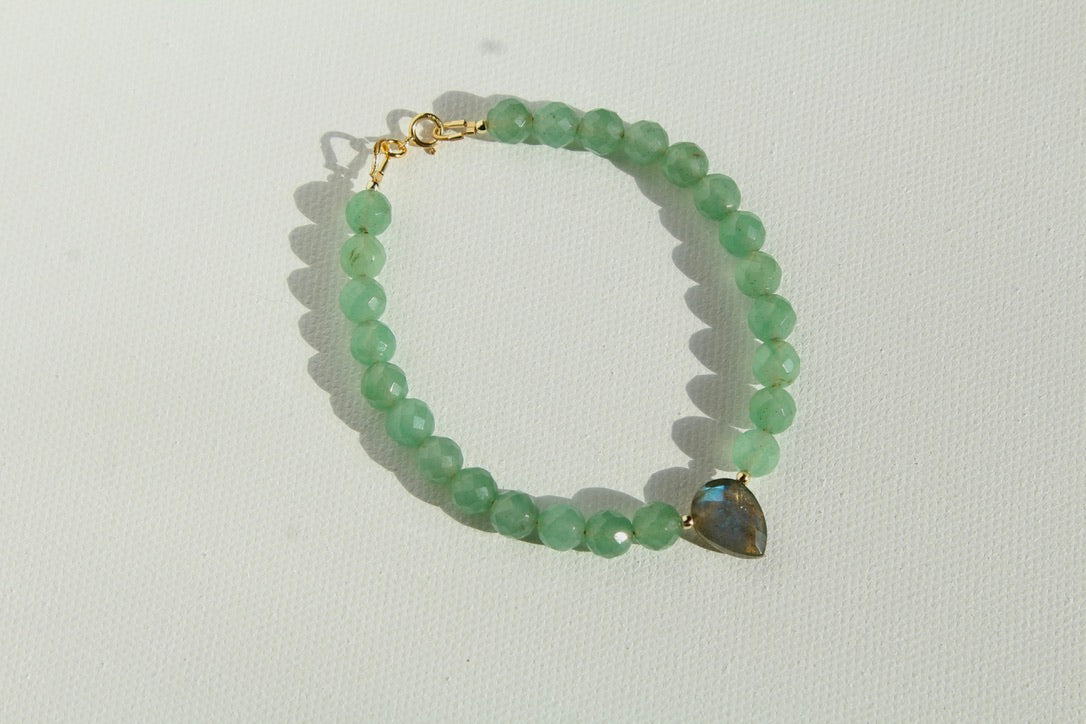 Jade & Labradorite Bracelet ~ Higher Consciousness & Prosperity
